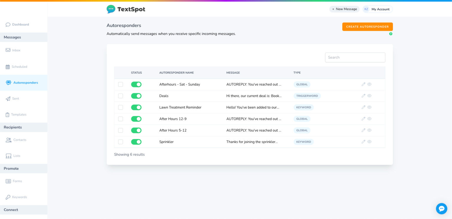 TextSpot Mass Text Messaging Software Start For Free