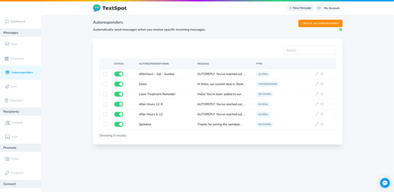 Textspot Mass Text Messaging Software Start For Free
